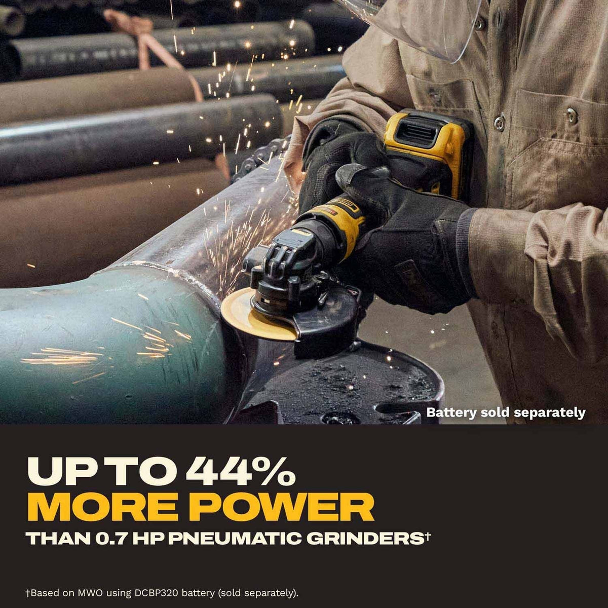 DeWalt DCG400BLR ATOMIC 20V MAX* 4 in. Angle Grinder with Lanyard Ready Attachment Point (Tool Only)