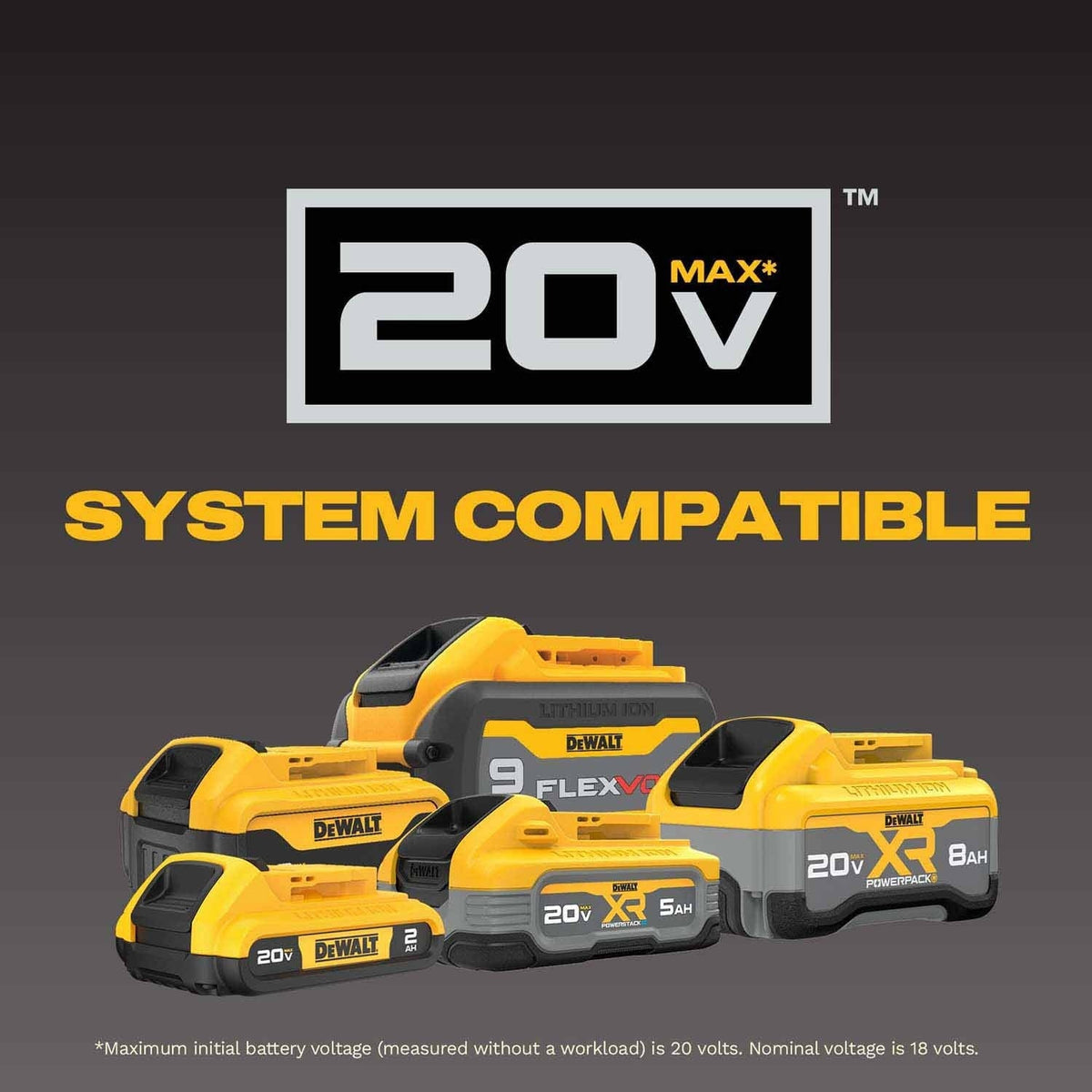 DeWalt DCG400BLR ATOMIC 20V MAX* 4 in. Angle Grinder with Lanyard Ready Attachment Point (Tool Only)