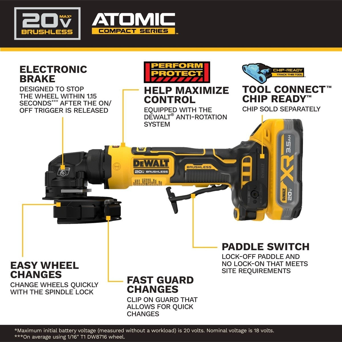 DeWalt DCG400S2 ATOMIC 20V MAX* 4 in. Angle Grinder Kit with XR POWERSTACK