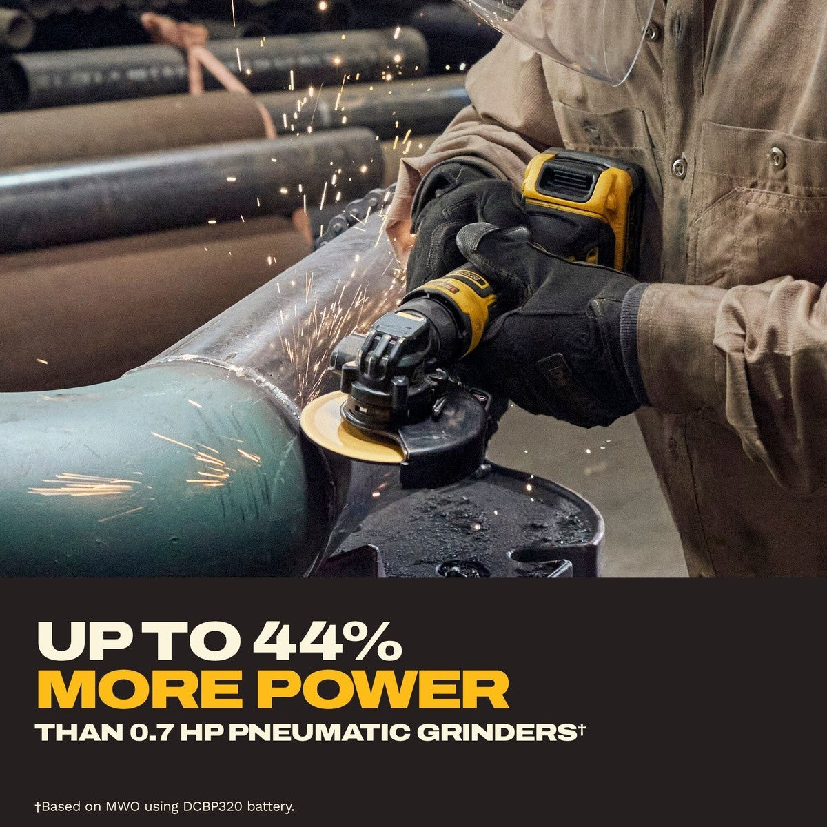 DeWalt DCG400S2 ATOMIC 20V MAX* 4 in. Angle Grinder Kit with XR POWERSTACK