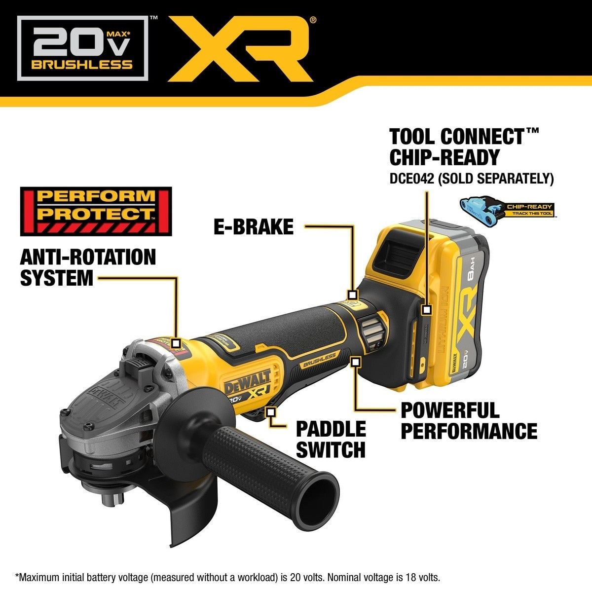 DeWalt DCG410WW1 20V Max* XR Brushless Cordless 4-1/2" - 5"  Angle Grinder Kit with XR POWERPACK