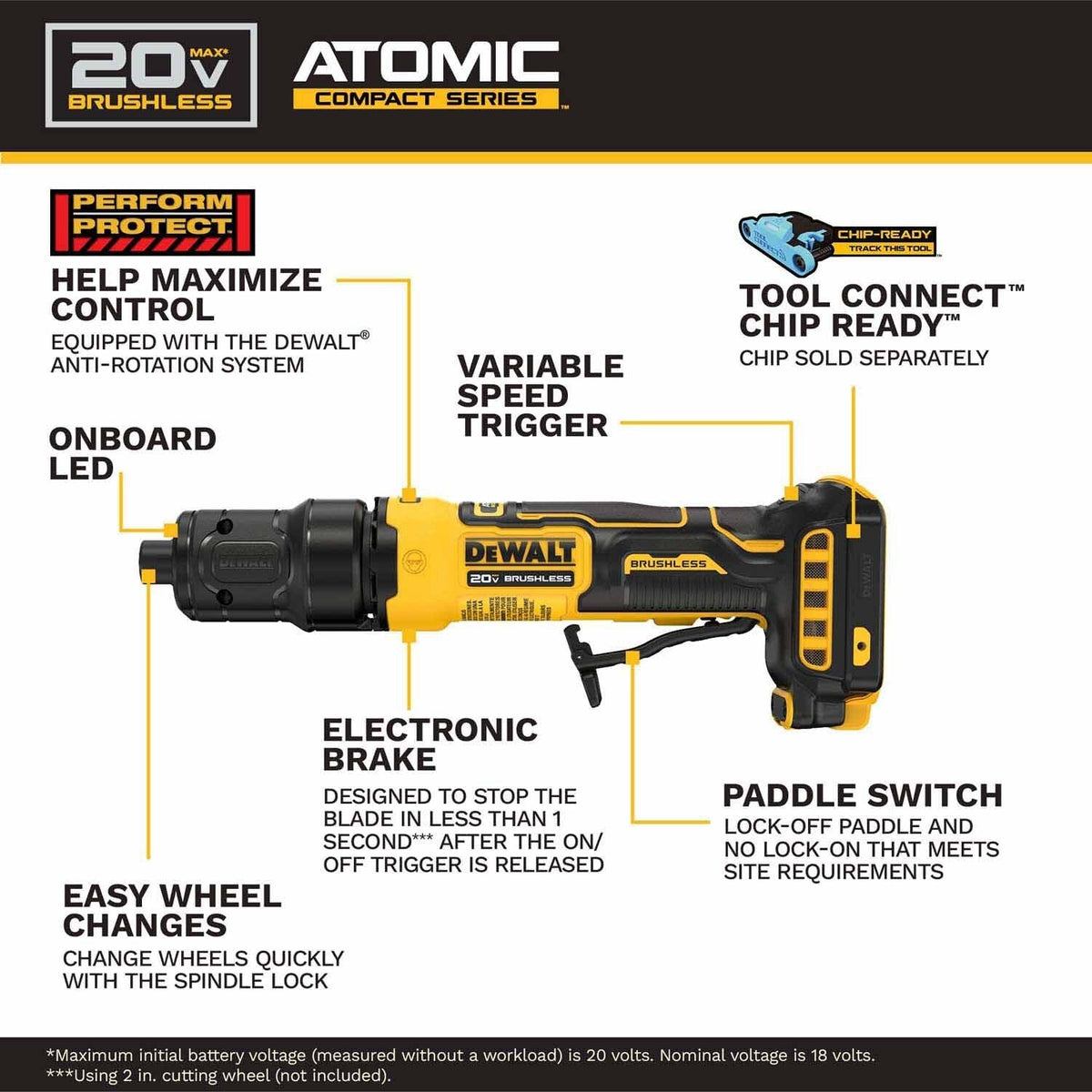 DeWalt DCG420B 20V MAX* ATOMIC Die Grinder (Tool Only)