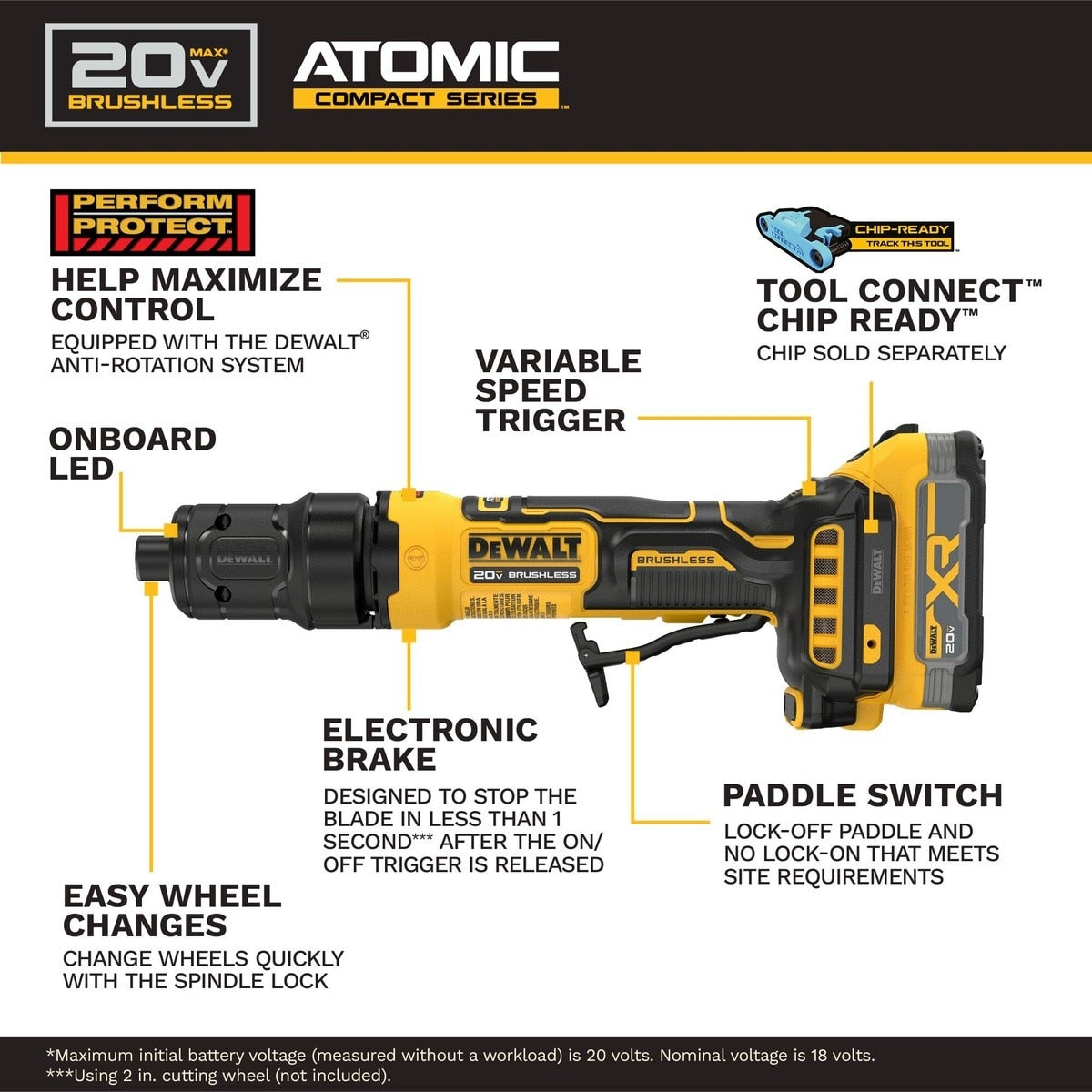DeWalt DCG420E2 20V MAX* ATOMIC Die Grinder Kit with XR POWERSTACK