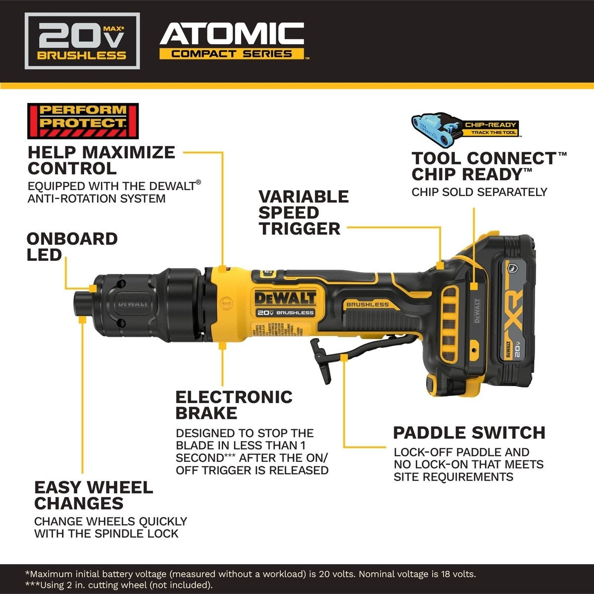 DeWalt DCG420GE1 20V MAX* ATOMIC Die Grinder Die Grinder Kit