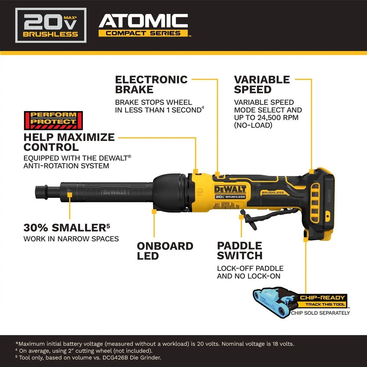 DeWalt DCG420XB 20V MAX ATOMIC Extended Cordless Die Grinder Tool Only 17.83"