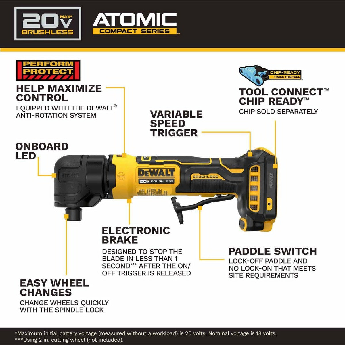 DeWalt DCG422B 20V MAX* ATOMIC Right Angle Die Grinder (Tool Only)