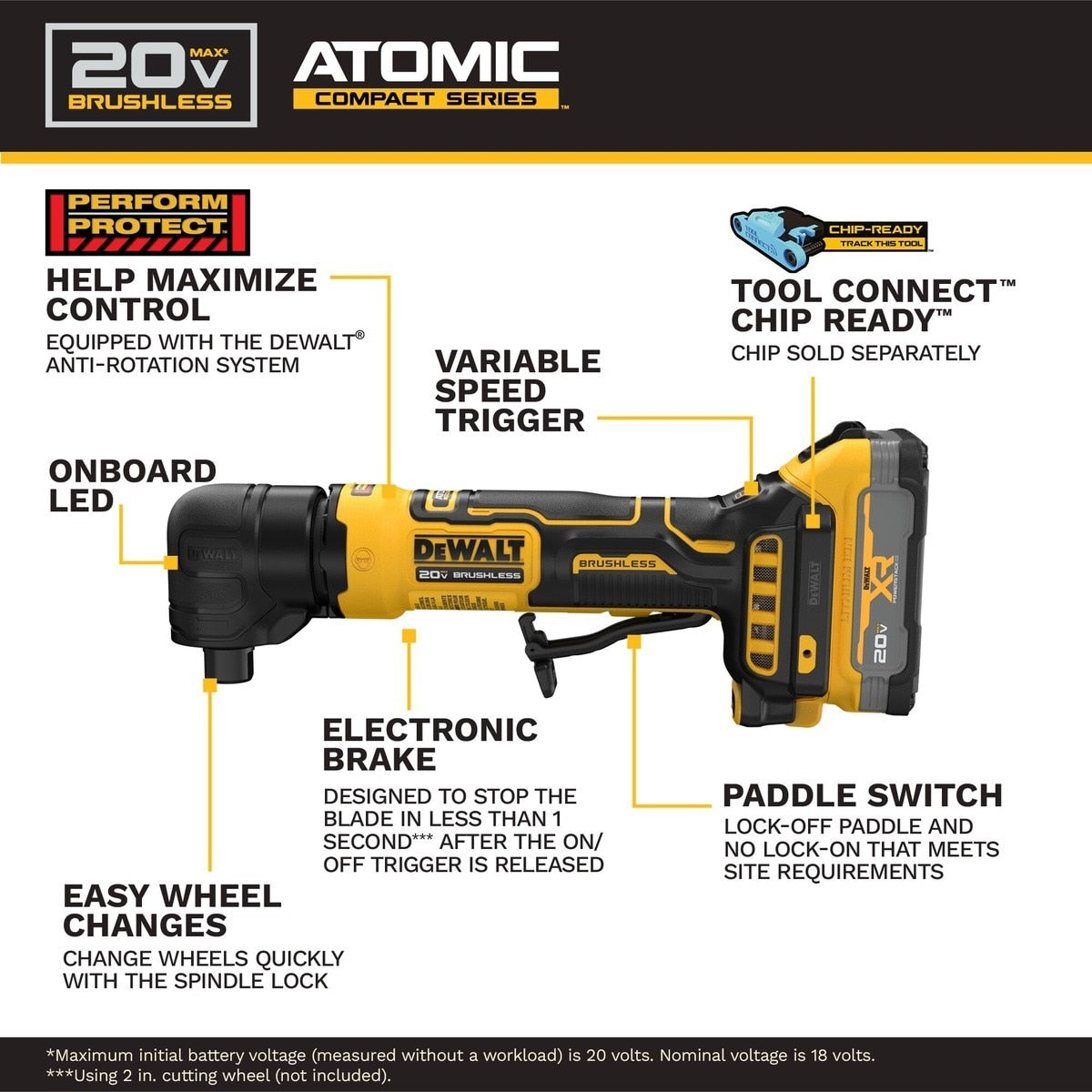 DeWalt DCG422E2 20V MAX* ATOMIC Right Angle Die Grinder Kit with XR POWERSTACK
