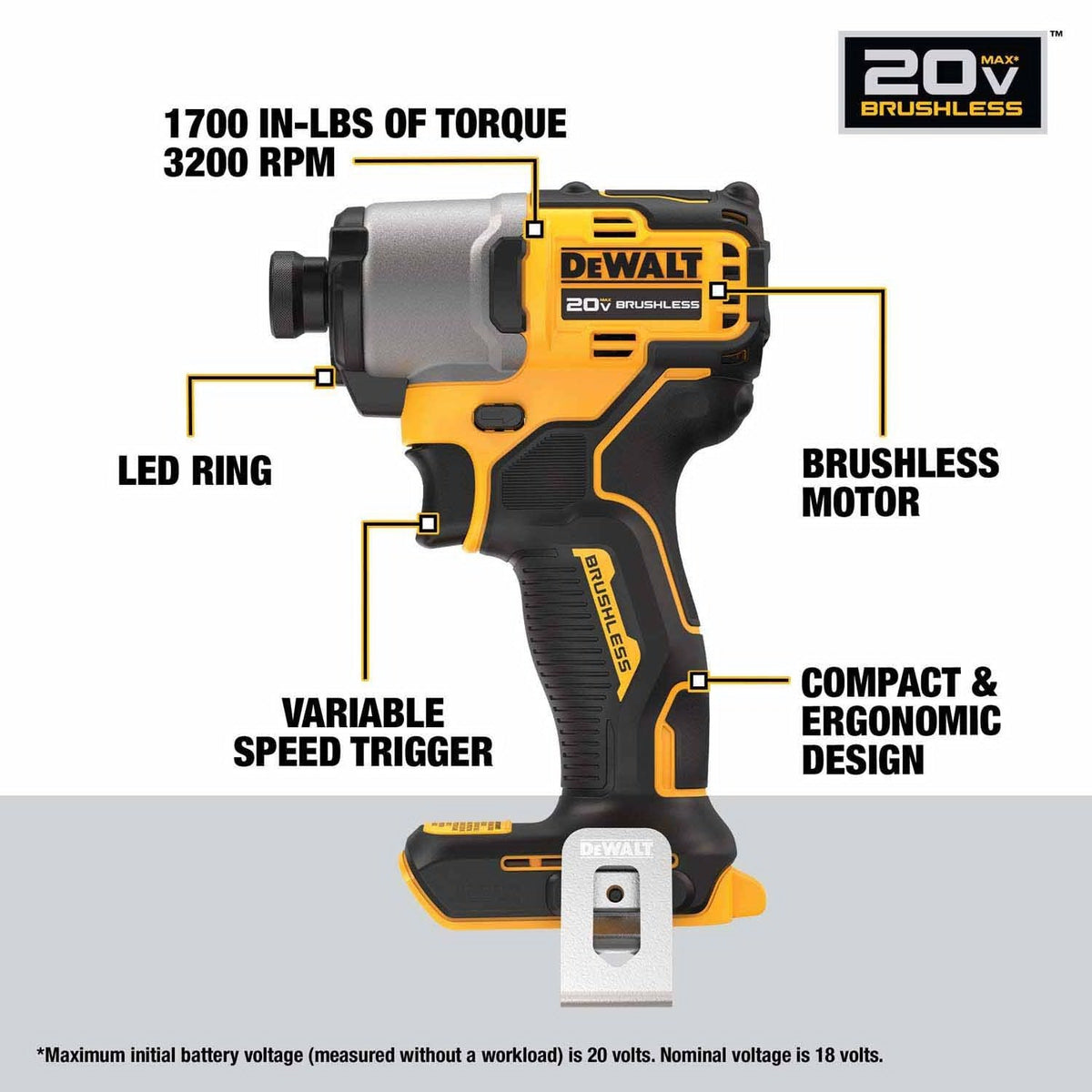 DeWalt DCK203P2 20V MAX 2-Tool Hammer Drill/Impact Combo Kit with Batteries and Charger
