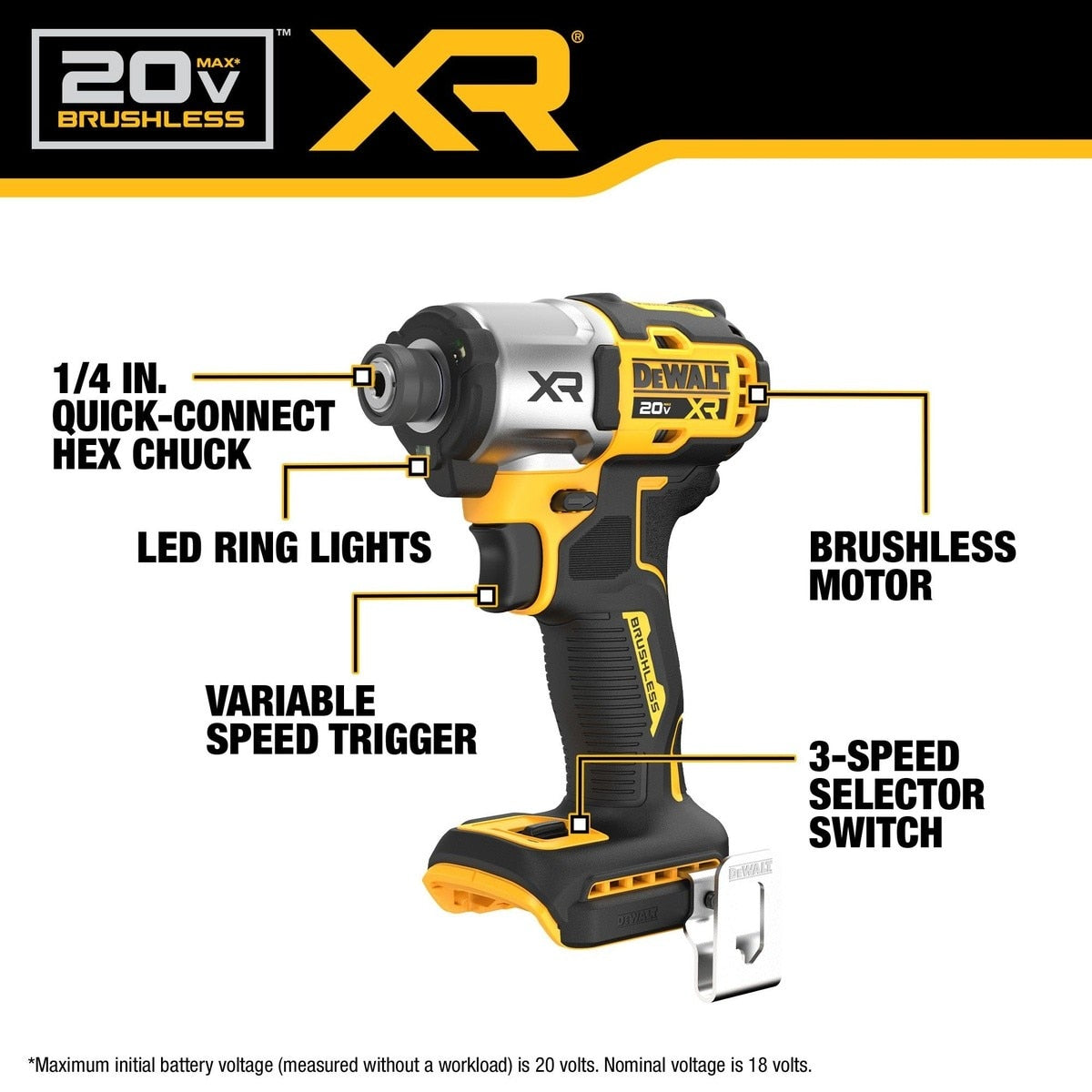 DeWalt DCK250QQ2 20V MAXXR 2-Tool Hammer Drill/Impact Combo Kit with POWERPACK Batteries