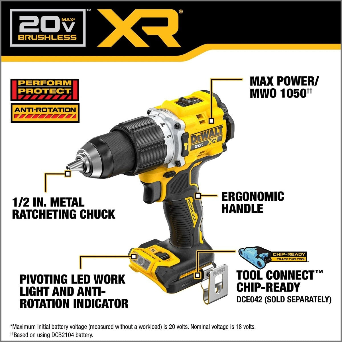 DeWalt DCK251E1QQ1 20V MAX Brushless 2-Tool Combo Kit with XR Batteries