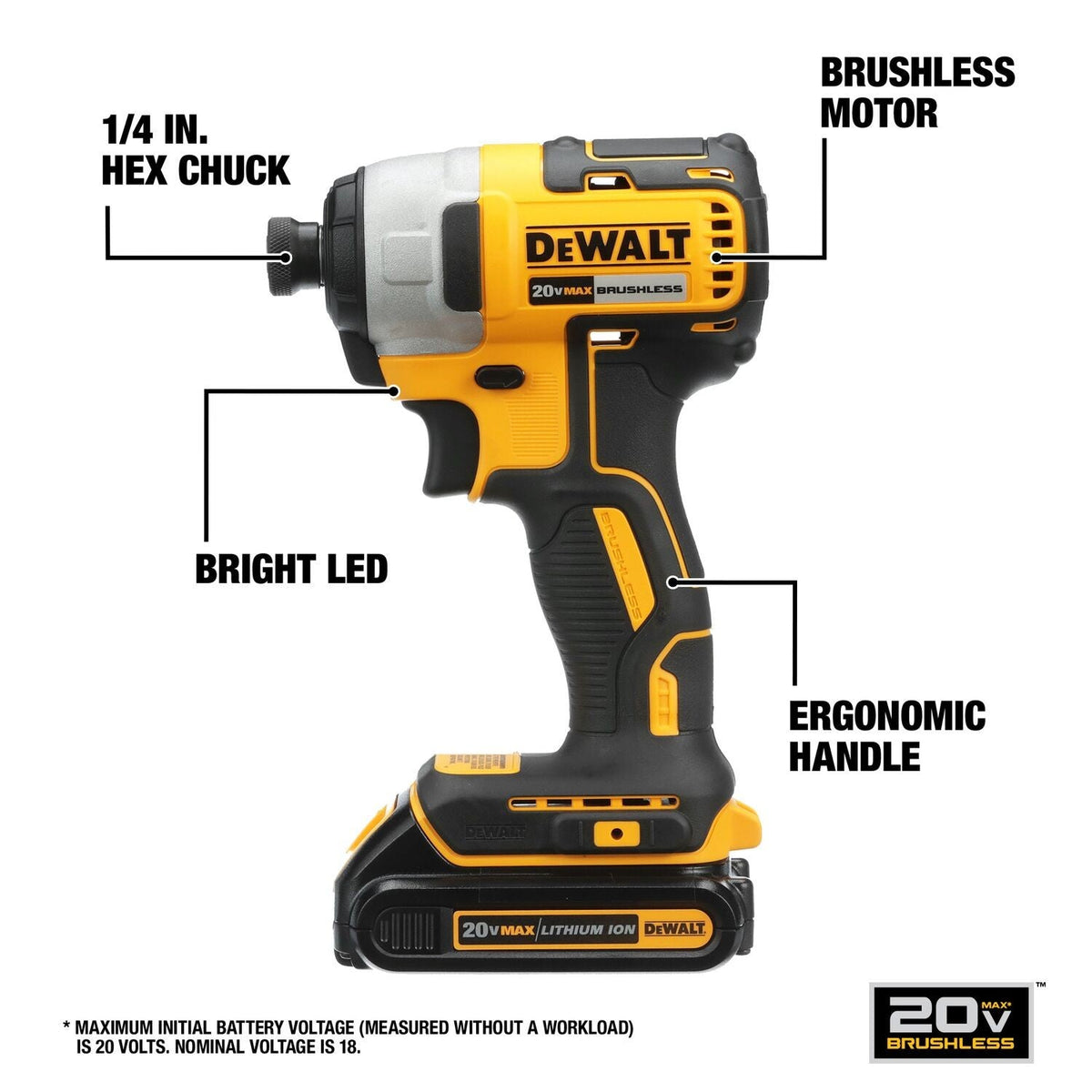 DeWalt DCK360D3 20V MAX 3-Tool Cordless Combo Kit with Batteries and Charger (3 Batteries)