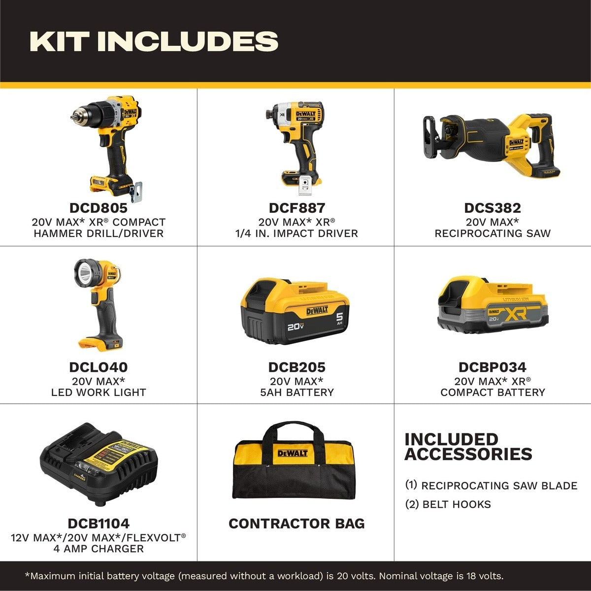 DEWALT DCK449E1P1 20V MAX* XR® Brushless 4-Tool Combo Kit with DEWALT POWERSTACK™ Compact Battery and 5.0Ah Battery