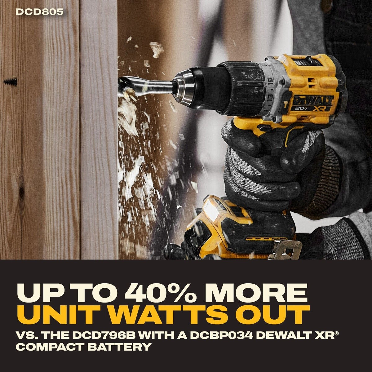 DEWALT DCK449E1P1 20V MAX* XR® Brushless 4-Tool Combo Kit with DEWALT POWERSTACK™ Compact Battery and 5.0Ah Battery