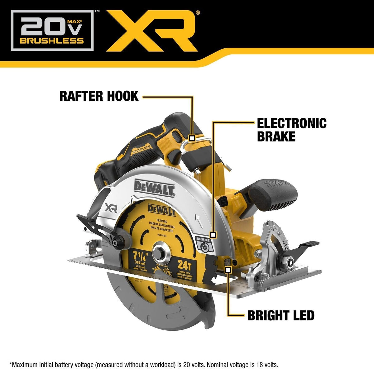 DeWalt DCK449QQ2D2 20V MAX XR Brushless Cordless 4-Tool Combo Kit with Batteries and Charger (4 Batteries, Charger)
