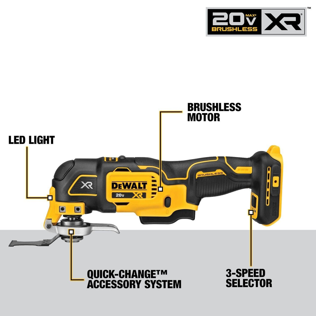DeWalt DCK540D1 20V MAX 5-Tool Cordless Combo Kit with Battery and Charger (2Ah Battery)