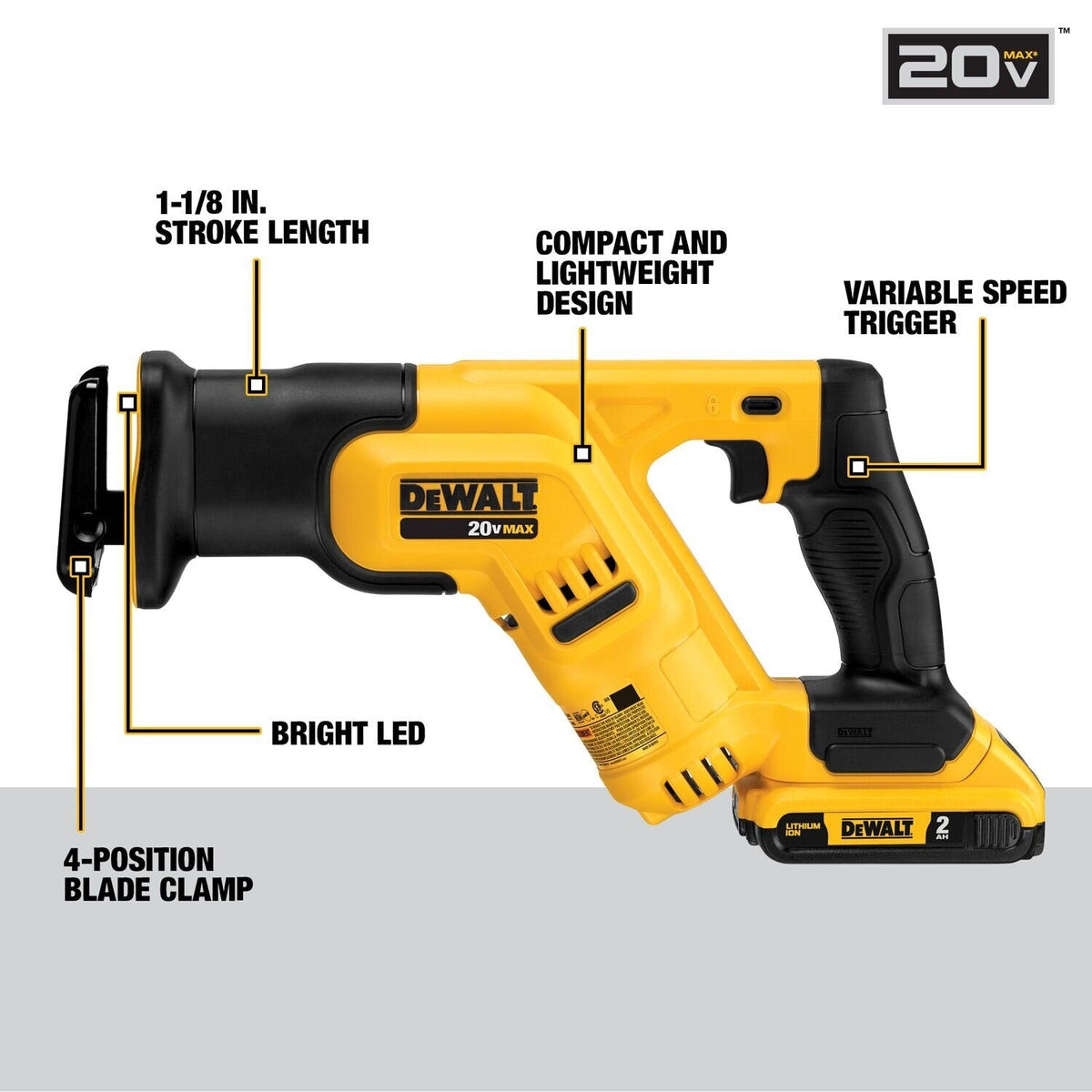 DeWalt DCK540D1 20V MAX 5-Tool Cordless Combo Kit with Battery and Charger (2Ah Battery)