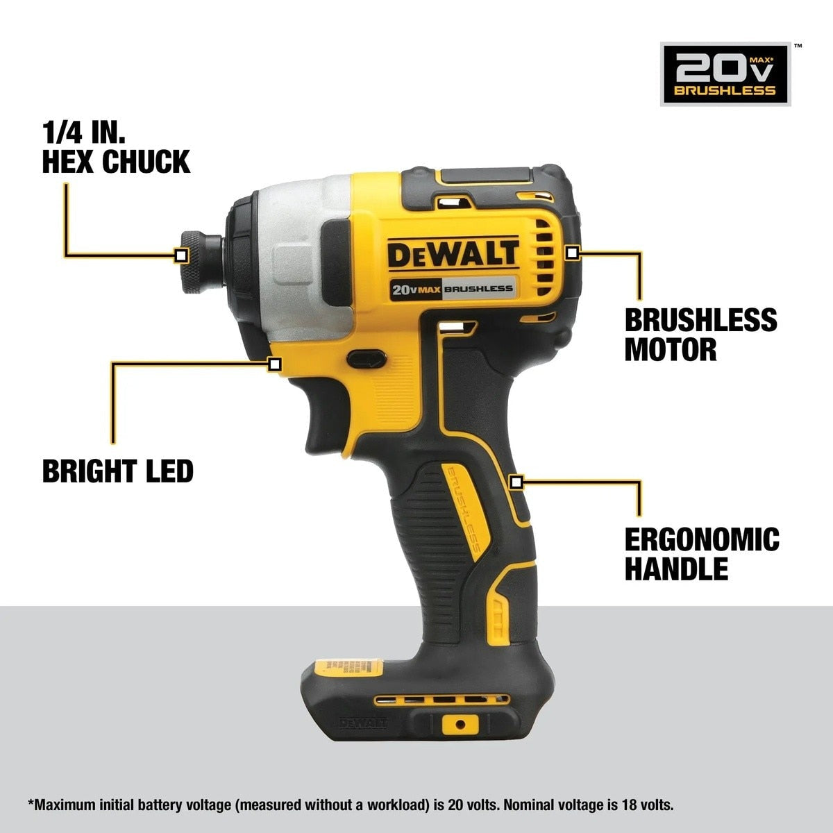DeWalt DCK751P1 20V MAX 7-Tool Cordless Combo Kit with Battery and Charger (5Ah)
