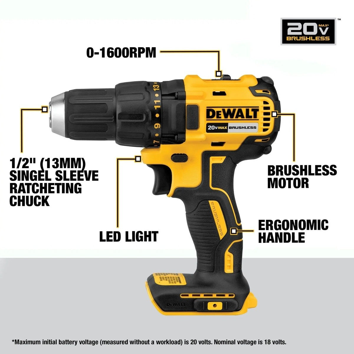 DeWalt DCK751P1 20V MAX 7-Tool Cordless Combo Kit with Battery and Charger (5Ah)