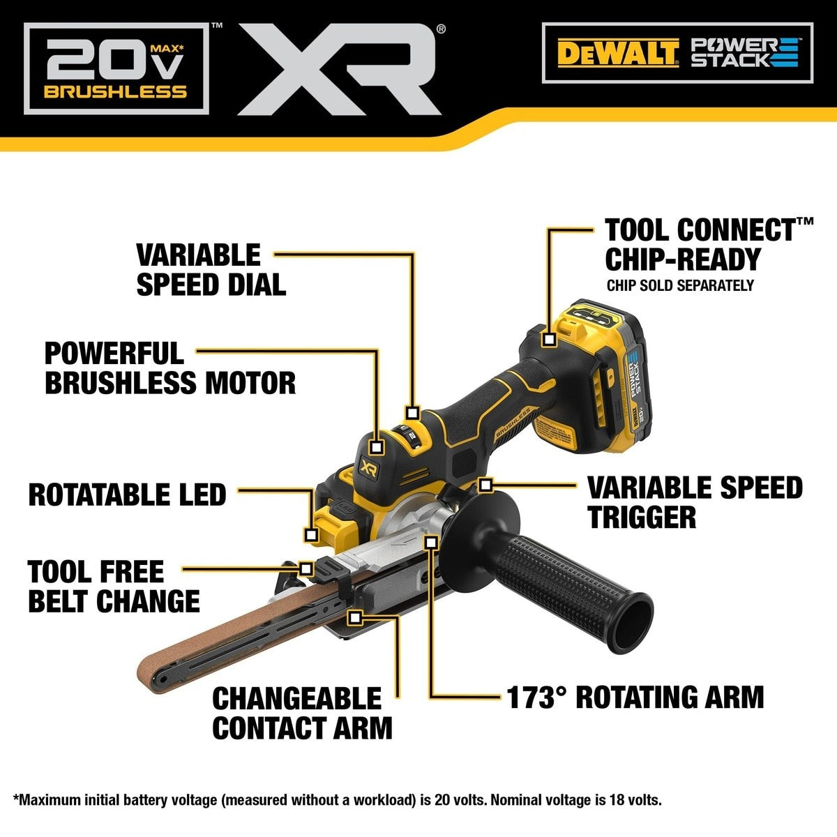 DeWalt DCM200E1 20V XR Bandfile Kit