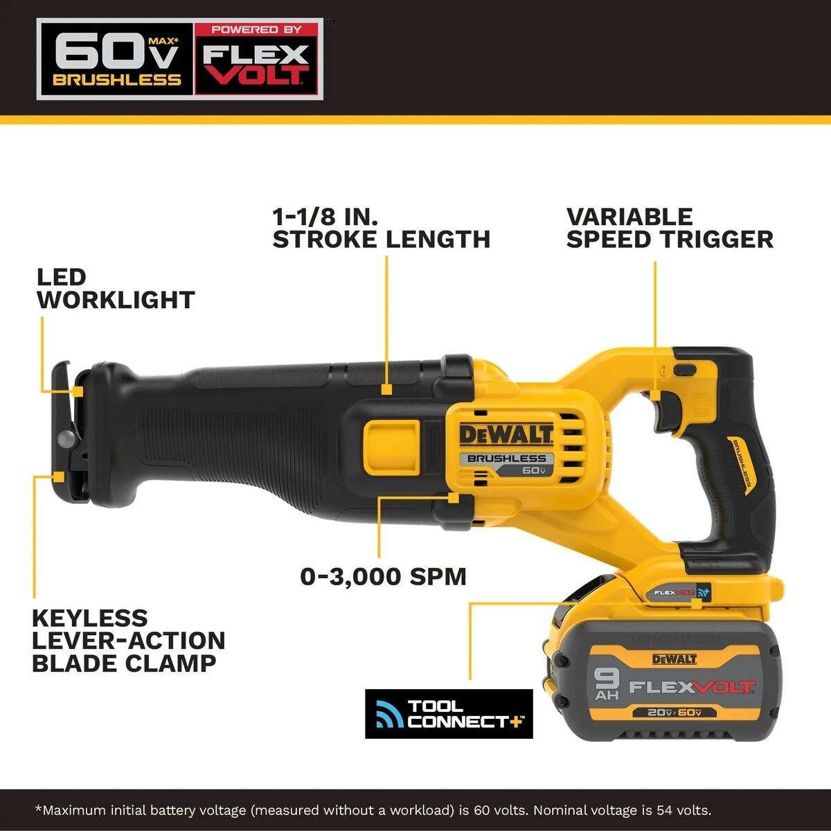 DeWalt DCS301X1 60V MAX Brushless Cordless Reciprocating Saw Kit with 9.0Ah FLEXVOLT Battery and Charger (1 Kit)