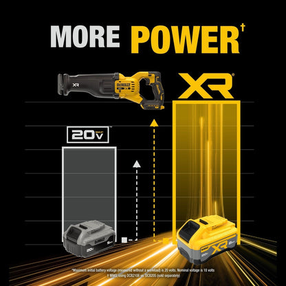 DeWalt DCS384WW1 20V Max* XR Brushless Cordless Reciprocating Saw Kit with XR POWERPACK