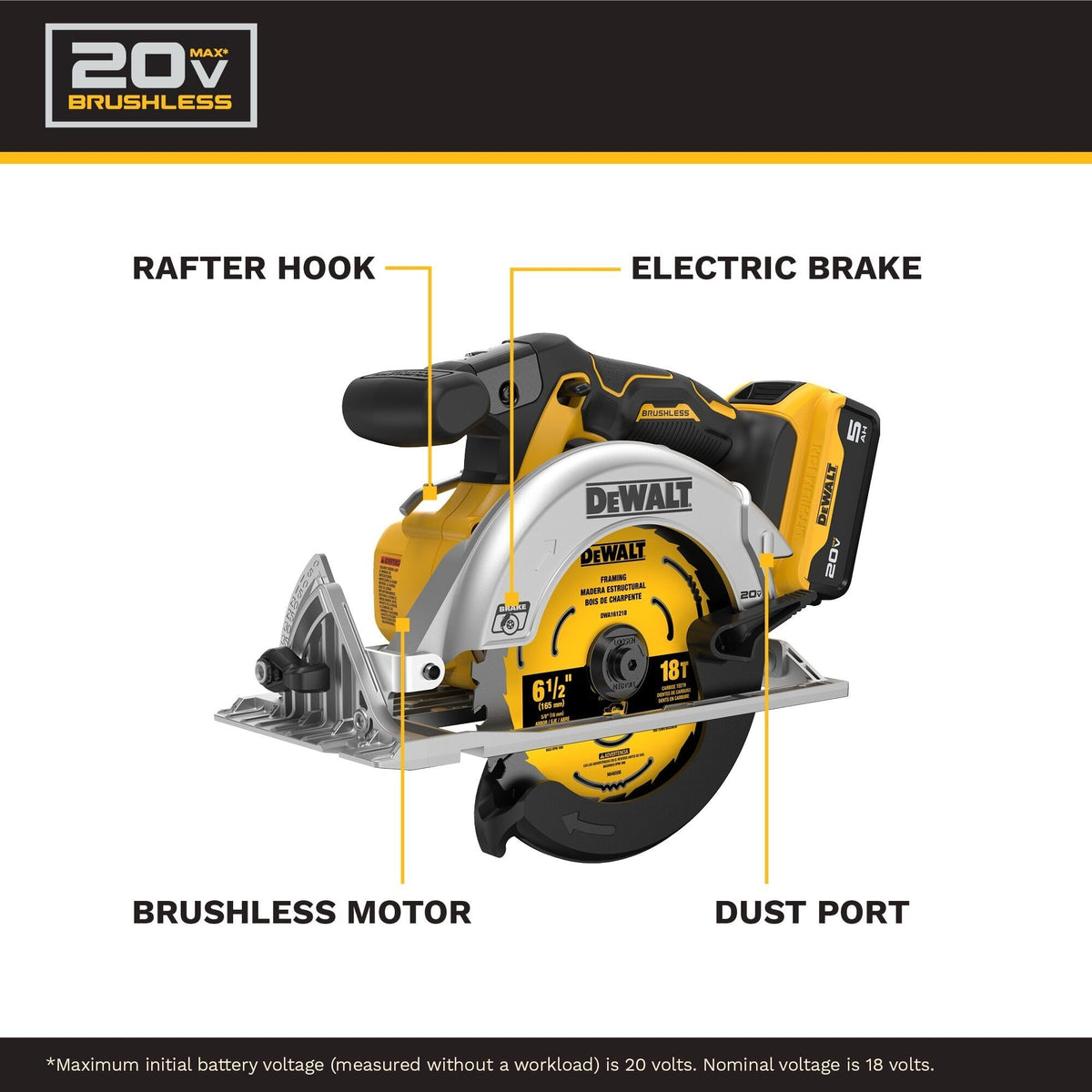 DeWalt DCS565P1 20V Max 6-1/2" Brushless Cordless Circular Saw Kit