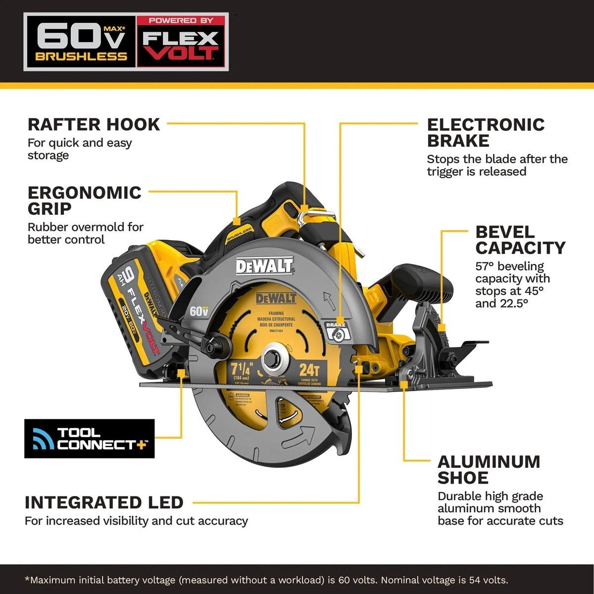 DeWalt DCS588X1 60V MAX Brushless Cordless 7-1/4 in. Circular Saw Kit with Electronic Brake (1 Kit)