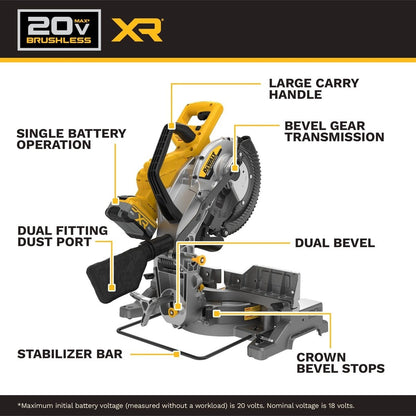 DeWalt DCS714WW1 20V MAX XR 10 in. Double Bevel Fixed Miter Saw Kit with 8Ah Battery and Charger