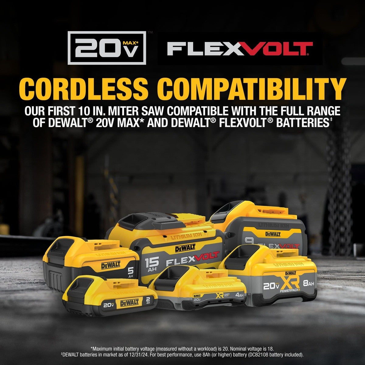 DeWalt DCS714WW1 20V MAX XR 10 in. Double Bevel Fixed Miter Saw Kit with 8Ah Battery and Charger