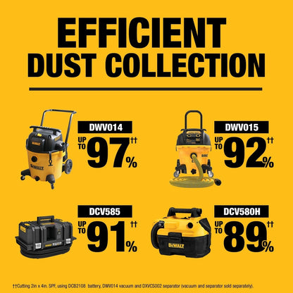 DeWalt DCS714WW1 20V MAX XR 10 in. Double Bevel Fixed Miter Saw Kit with 8Ah Battery and Charger