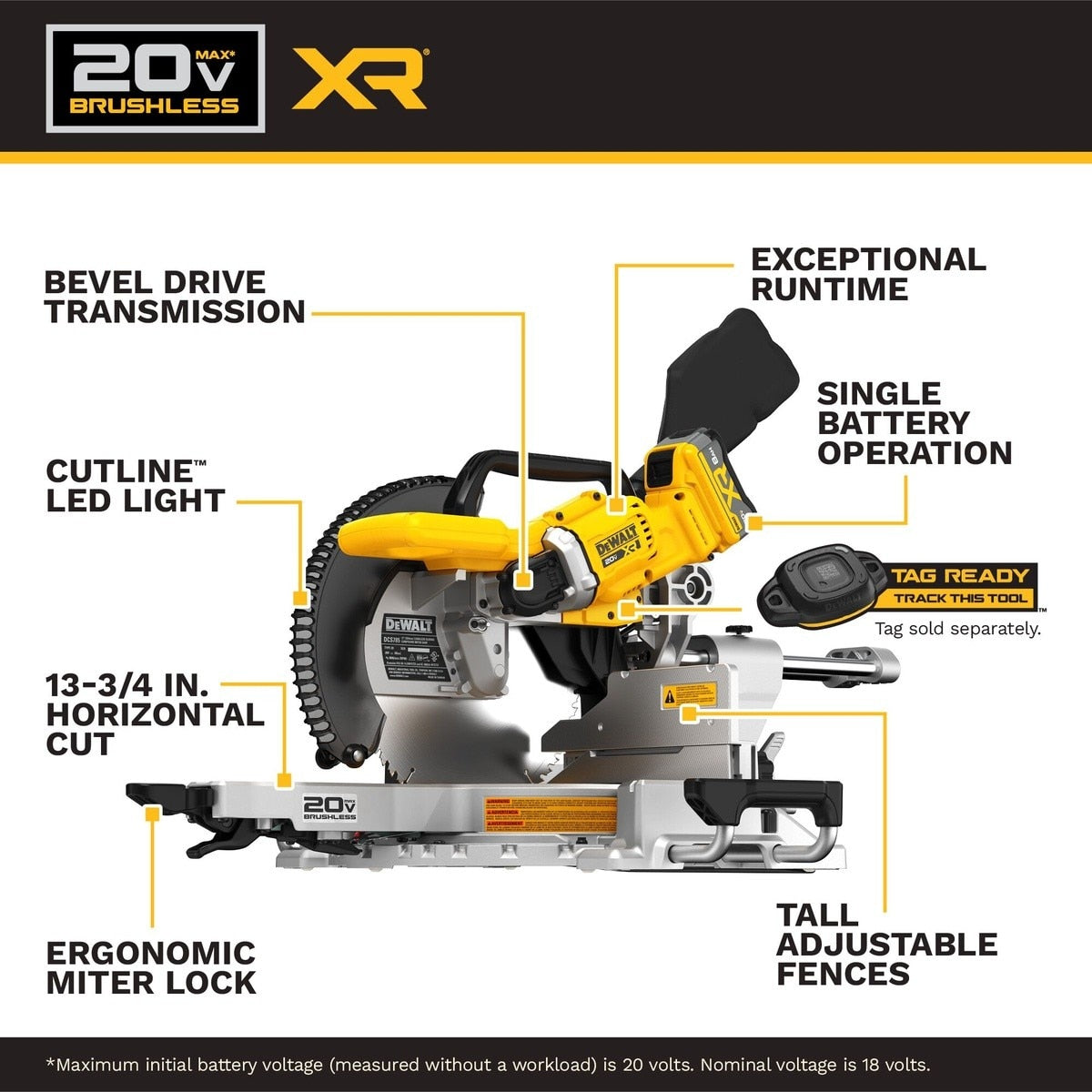 DeWalt DCS785WW1 20V MAX* XR 12" Double Bevel Sliding Miter Saw Kit