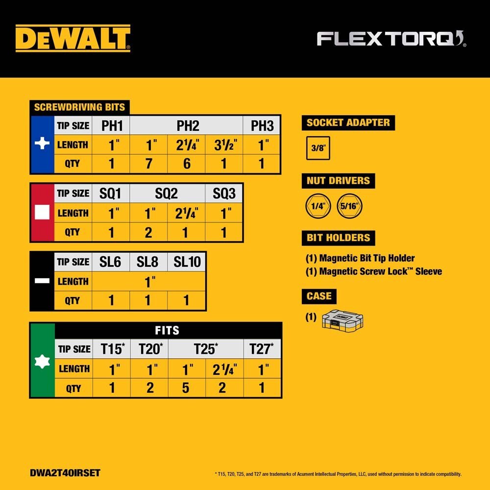 DeWalt DWA2T40IRSET FLEXTORQ Impact Driver Bit Set w/ Case, 40-Pack