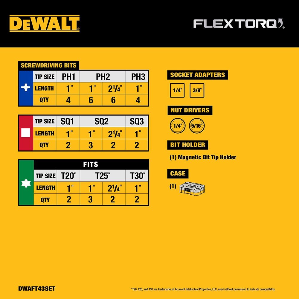 DeWalt DWAFT43SET FLEXTORQ Impact Driver Bit Set w/ Case, 43-Pack