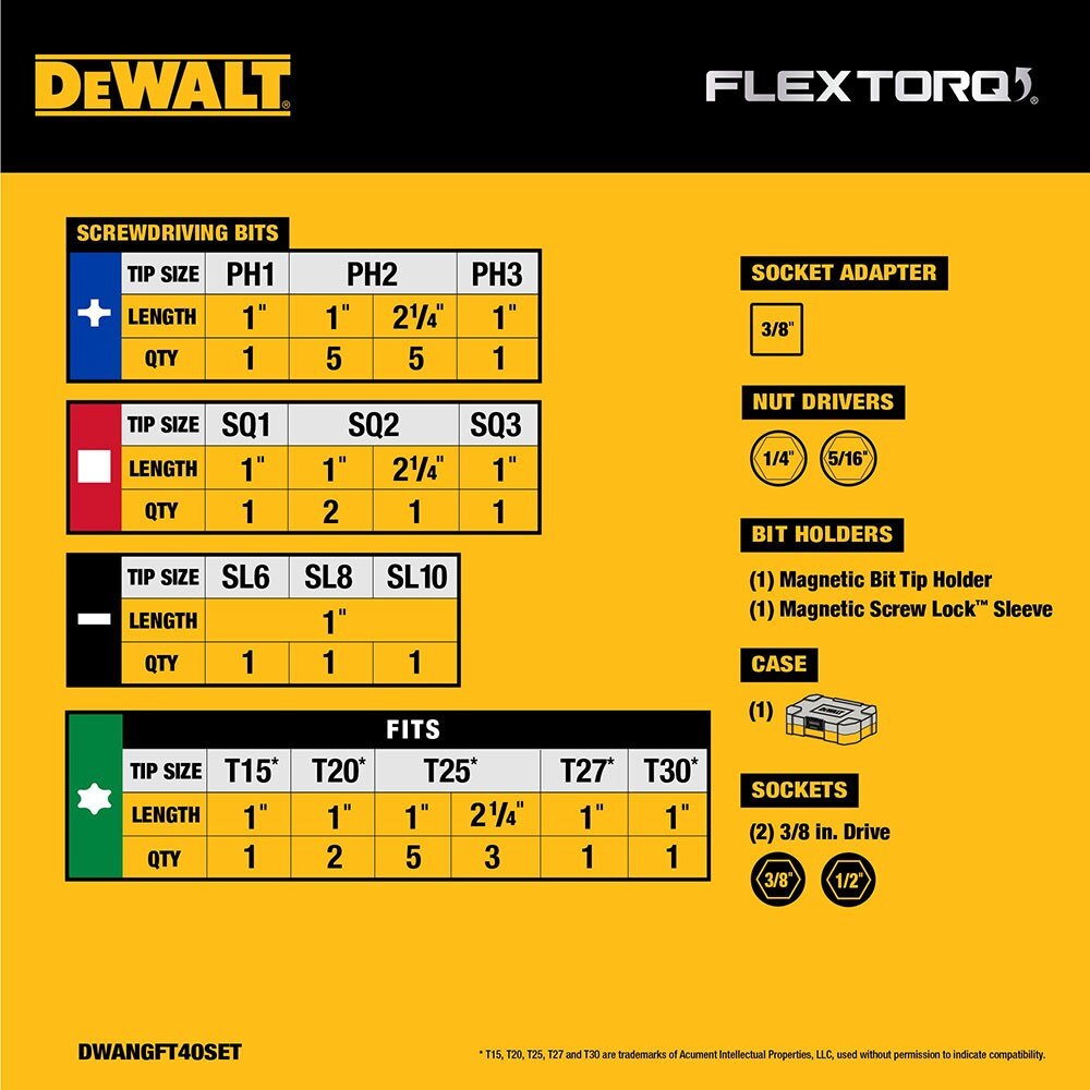 DeWalt DWANGFT40SET FLEXTORQ Impact Driver Bit Set w/ 2 Sockets, 40-Pack