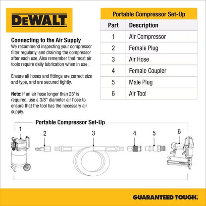 DeWalt DXCM1KIT 6 Gal 165 PSI Pancake Electric Air Compressor and 18-Gauge Brad Nailer Combo Kit