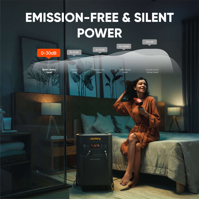Jackery Solar Generator 5000 Plus Home Kit (10kwh)
