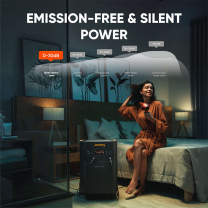 Jackery Solar Generator 5000 Plus Home Kit (10kwh)