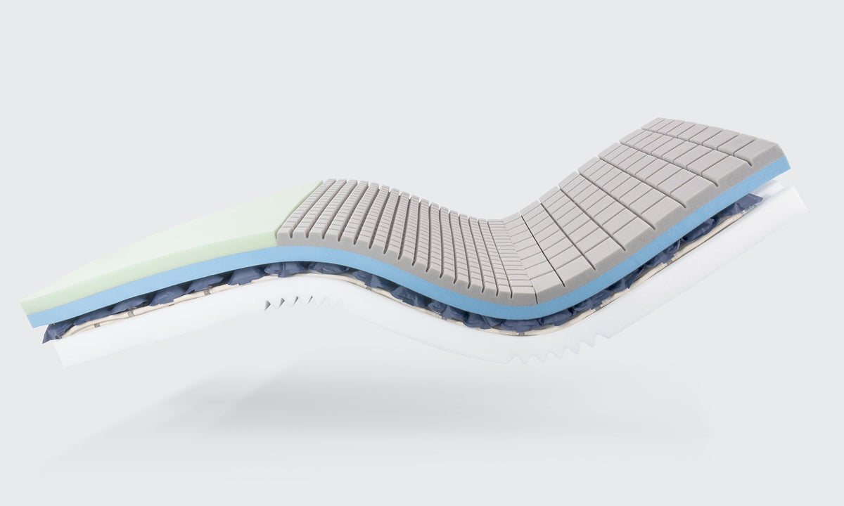 Impulse Hybrid Mattress