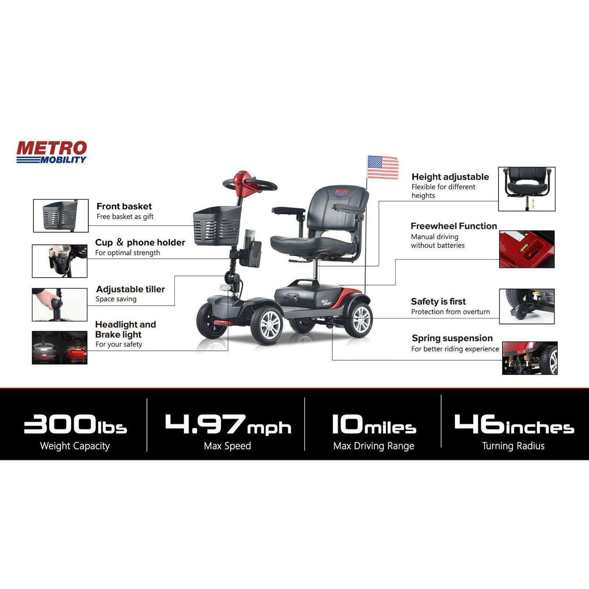 Metro Mobility Max Sport Series 4-Wheel Travel Mobility Scooter
