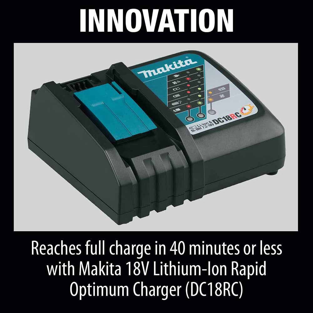 Makita ADBL1840BDC1 Outdoor Adventure 18V LXT Lithium-Ion Battery and Charger Starter Pack (4.0Ah)