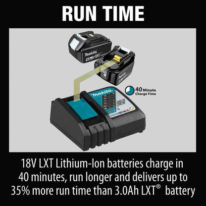 Makita ADBL1840BDC1 Outdoor Adventure 18V LXT Lithium-Ion Battery and Charger Starter Pack (4.0Ah)