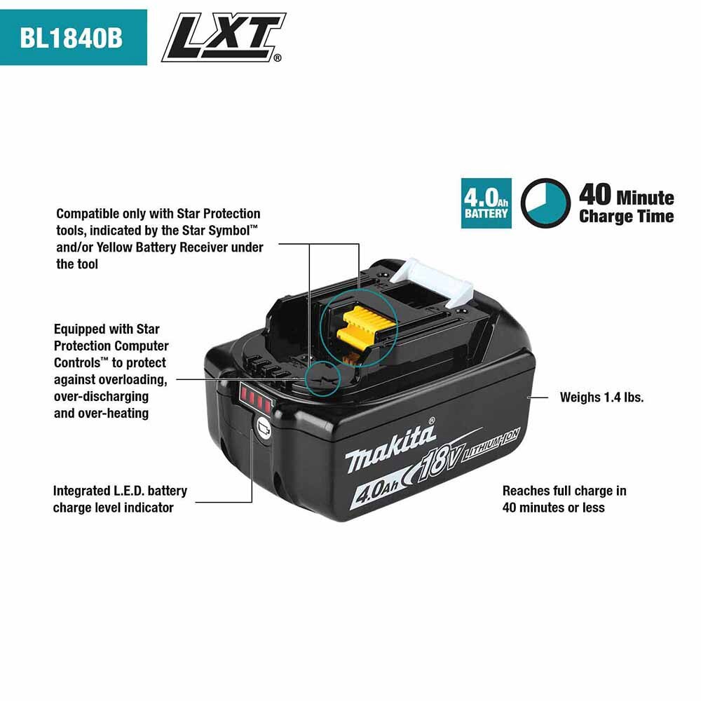 Makita ADBL1840B Outdoor Adventure 18V LXT Lithium-Ion 4.0Ah Battery