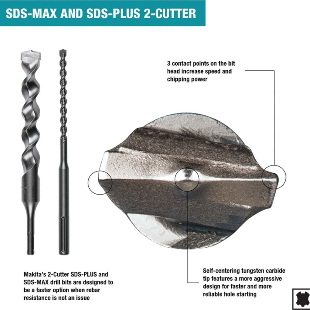 Makita B-60969 5 Pc. SDS-PLUS Bit Set, 2-Cutter