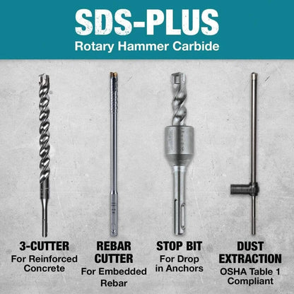 Makita B-60969 5 Pc. SDS-PLUS Bit Set, 2-Cutter