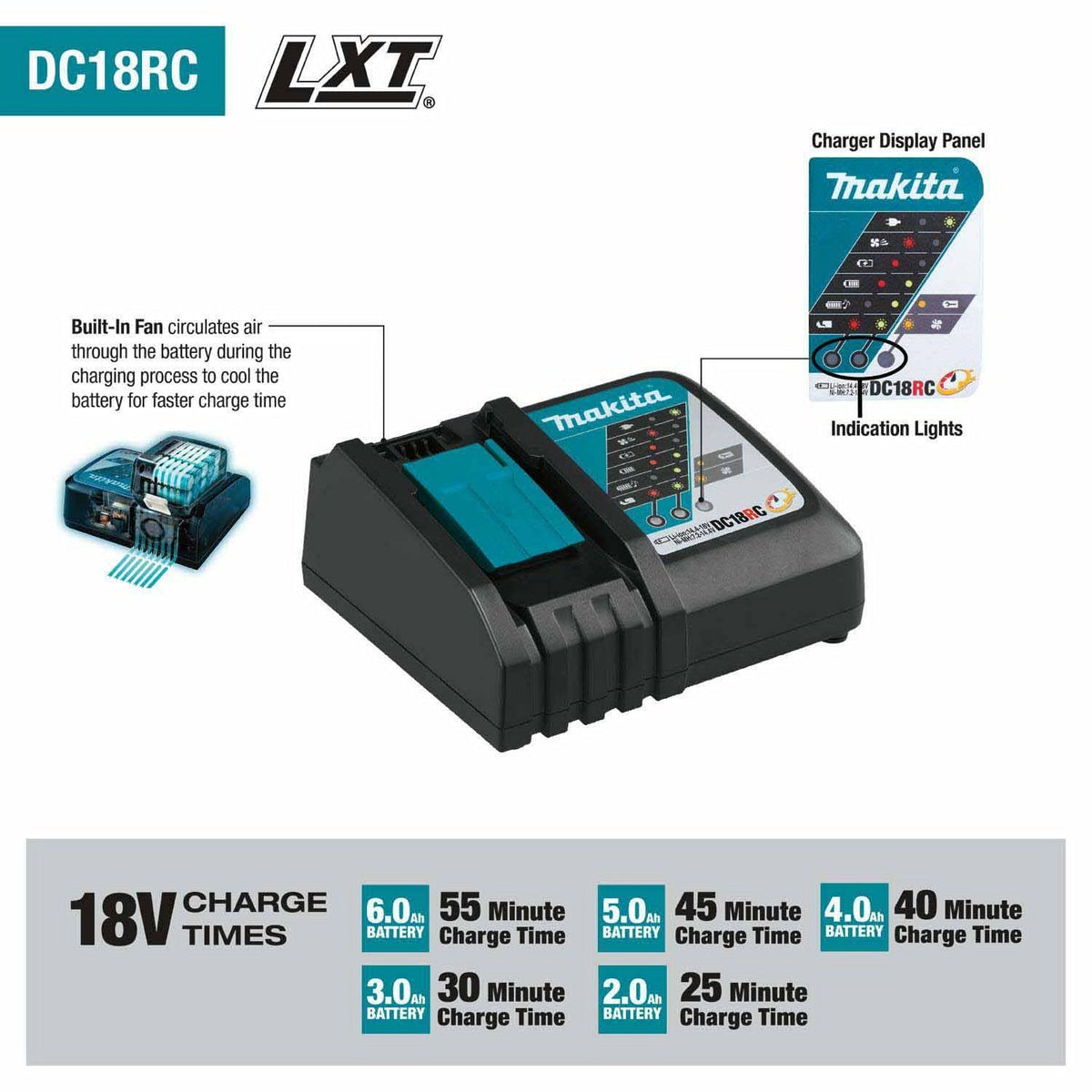 Makita BL1850BDC2X1 18V LXT Lithium-Ion Battery and Rapid Optimum Charger Starter Pack, 2ea. BL1850B, DC18RC, (5.0Ah)