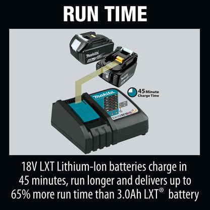 Makita BL1850BDC2X1 18V LXT Lithium-Ion Battery and Rapid Optimum Charger Starter Pack, 2ea. BL1850B, DC18RC, (5.0Ah)