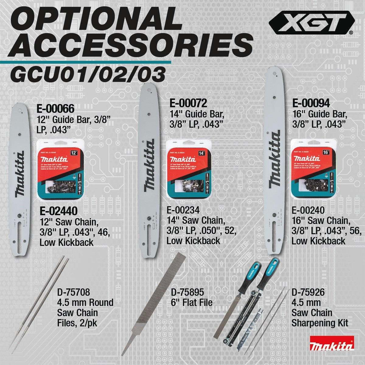 Makita GCU02T 40V Max XGT Brushless Cordless 14 Inch Top Handle Chain Saw Kit (2 5.0Ah Batteries)