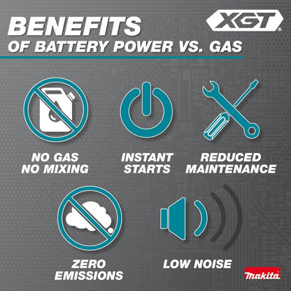 Makita GCU04T 40V Max XGT Brushless Cordless 18 in Chain Saw Kit (2 5.0Ah Batteries and Charger)