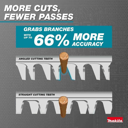 Makita GNU01Z 40V max XGT Brushless Cordless 24" Articulating Pole Hedge Trimmer (Tool Only)