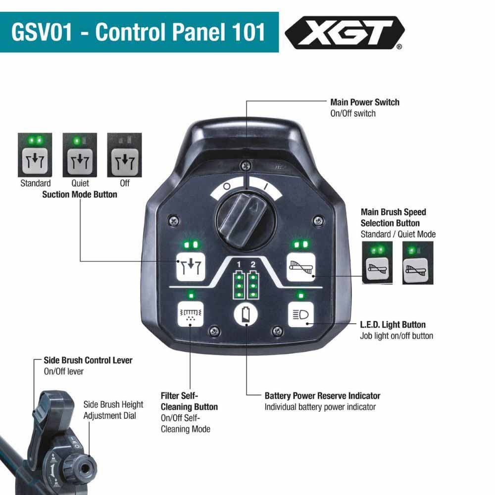 Makita GSV01PL 40V max XGT 25-1/2" Cordless Vacuum Sweeper Kit (8.0Ah)